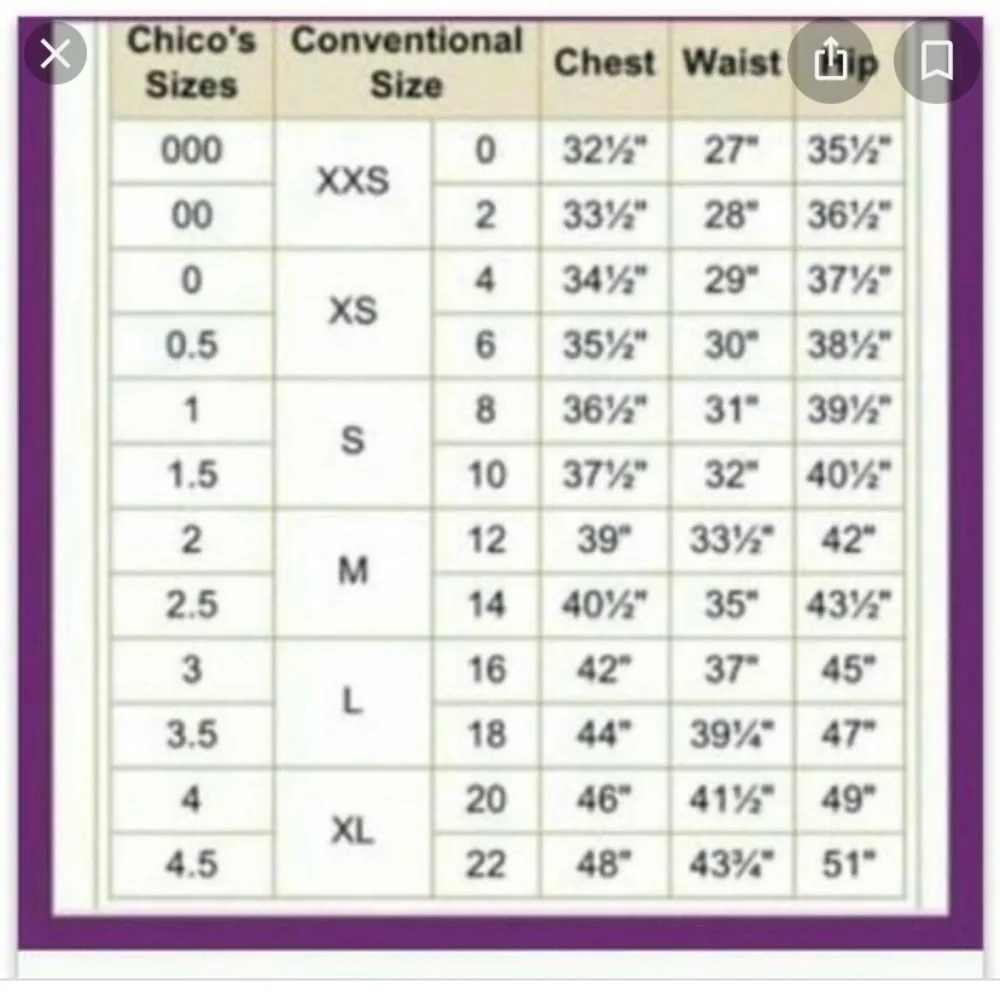 ADDITIONS by CHICO‘S White Eyelet Blouse - Picture 9 of 10